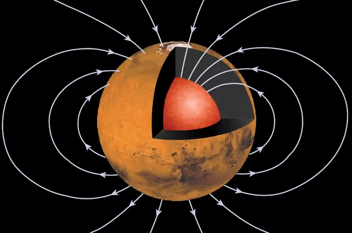 Mars'ın Manyetik Alanı Yaşam Fırsatı Sunuyor