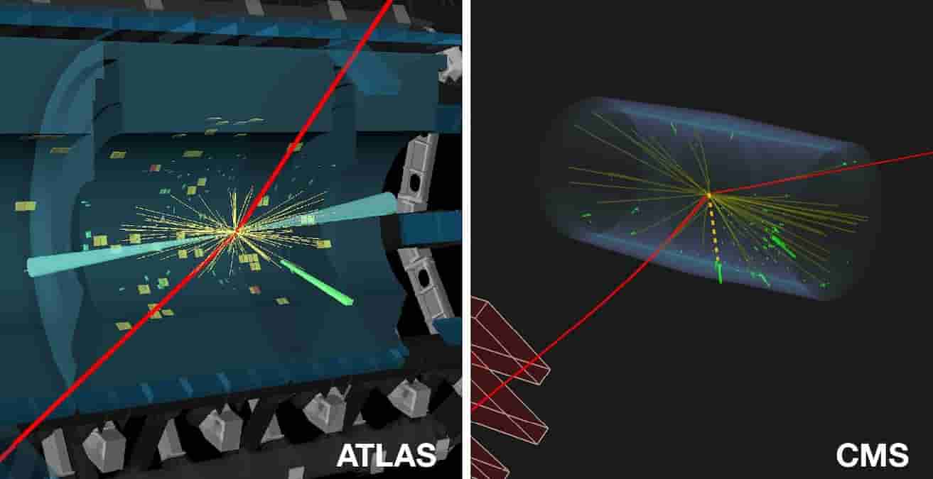 Unveiling The Mysteries of Higgs Boson Decay: A Journey Beyond The Standard Model