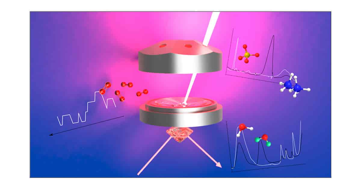 A Novel Technique for Raman Spectroscopy of Live Proteins